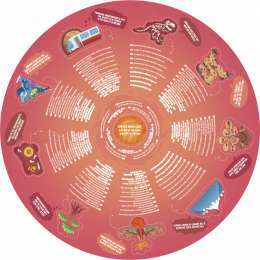 HAPE PUZZLE MONDE SOUTERRAIN
